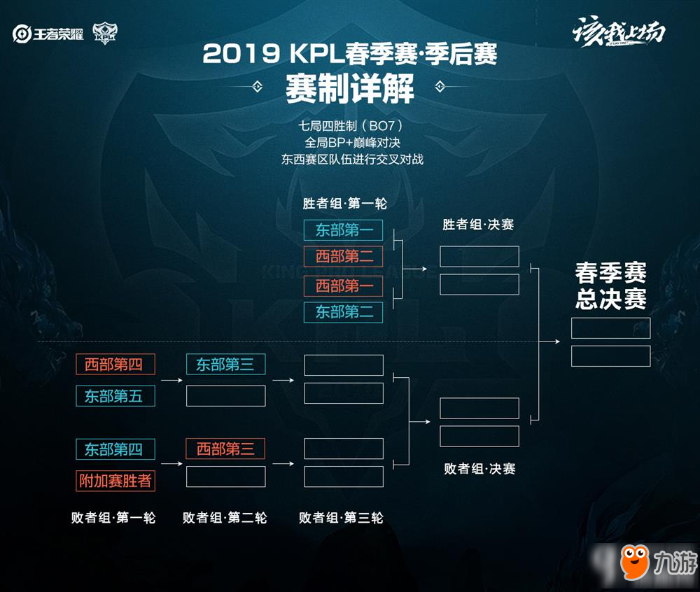 往往可以凭 往往可以凭