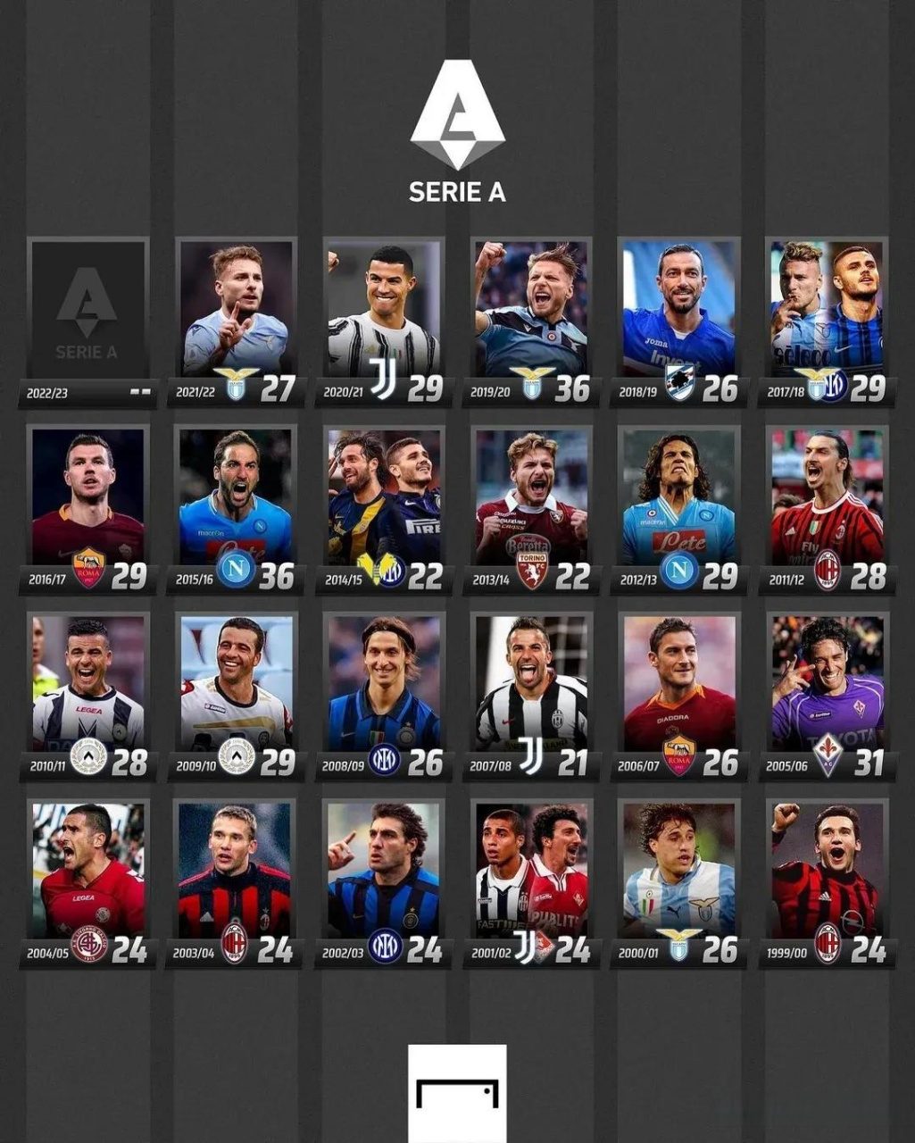 在未来的赛 在未来的赛