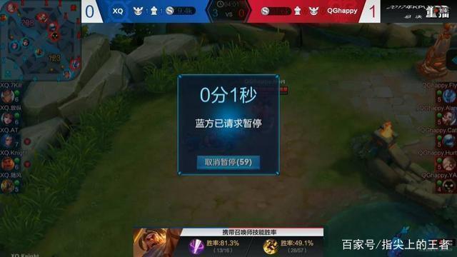 博彩行业的